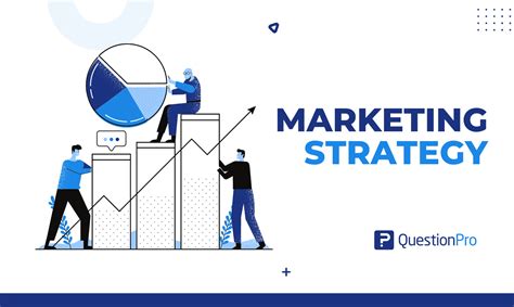 marketingstrategies