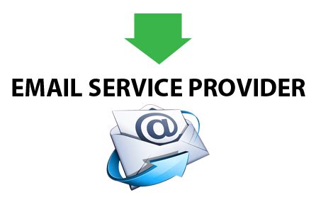 emailserviceprovider