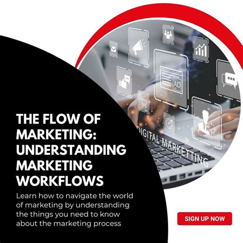 marketingworkflows